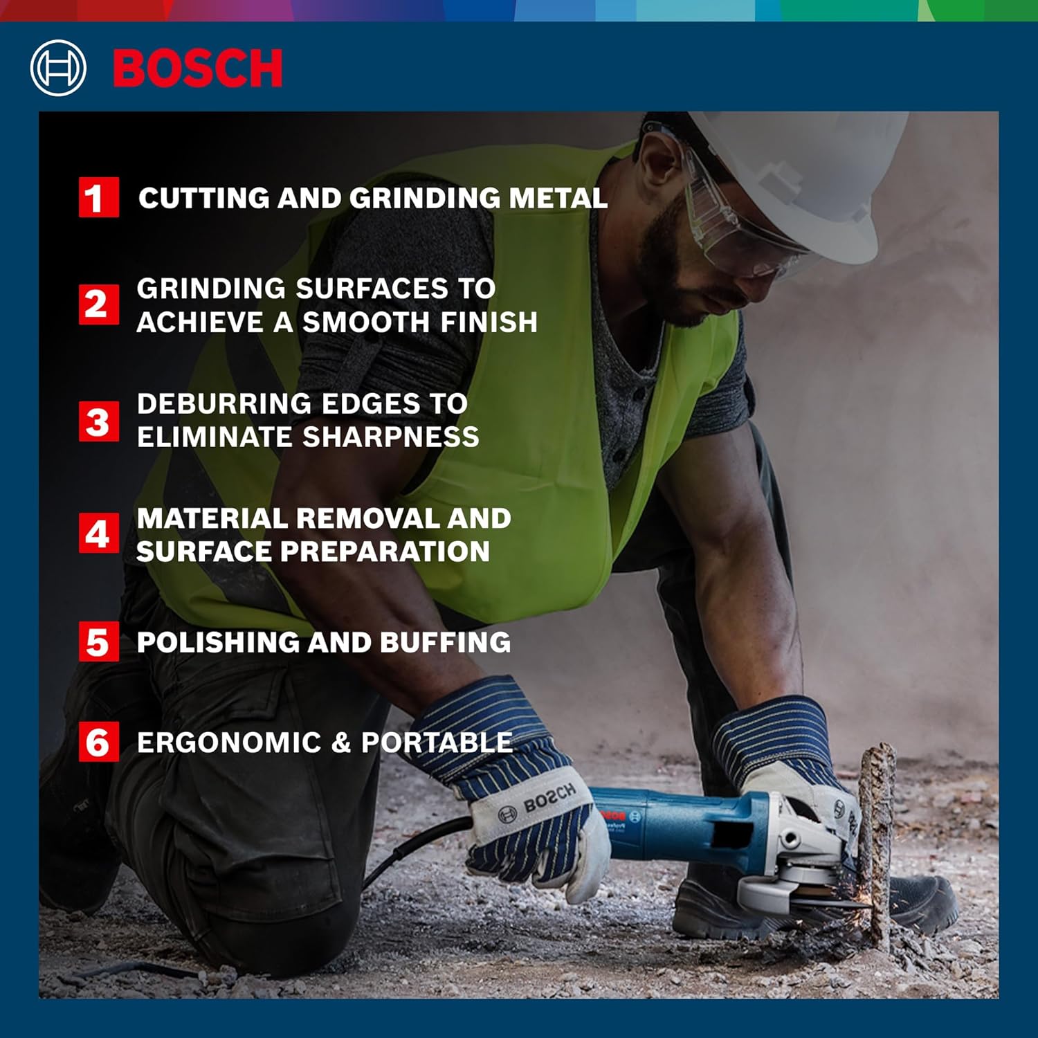 BOSCH Professional GWS 600 Angle Grinder | 670W Power | No-load Speed of 11000 RPM - Image 4