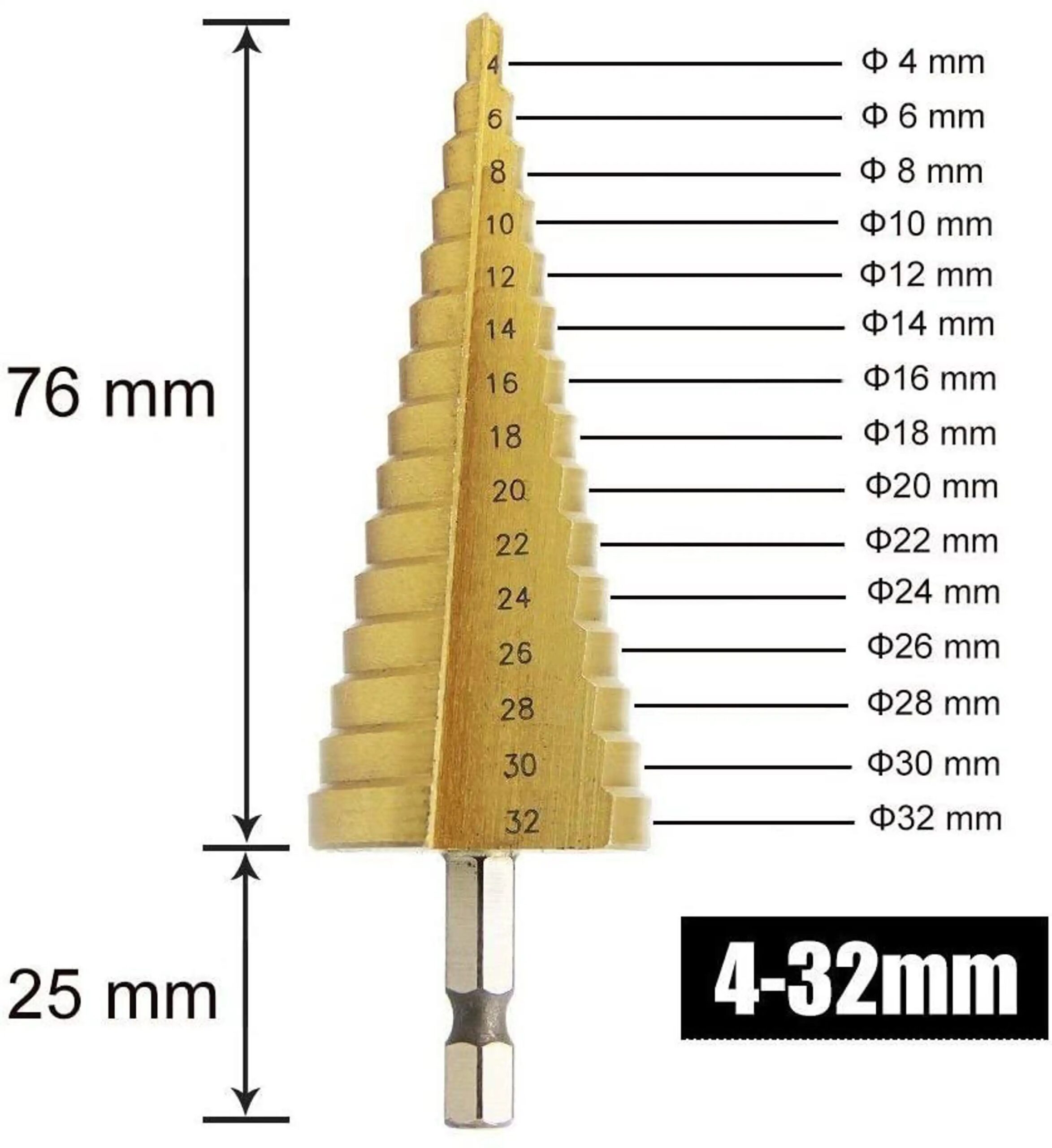 toolskart core drill bit